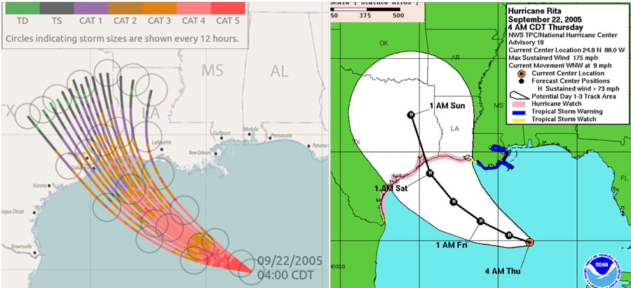 Ensemble hurricane forecast with lines show pulls from a distribution on the left and the cone of uncertainty produced by National Hurricane Center on the right